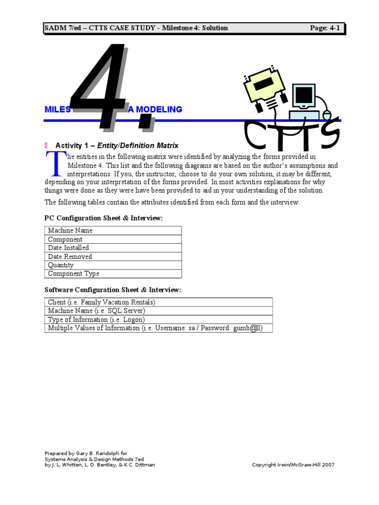 ctts case study milestone 5 solution ctts case study milestone 5 solution